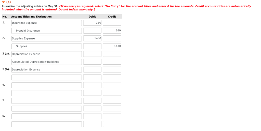 business on May 1, 2017. Here is its trial balance before adjustment