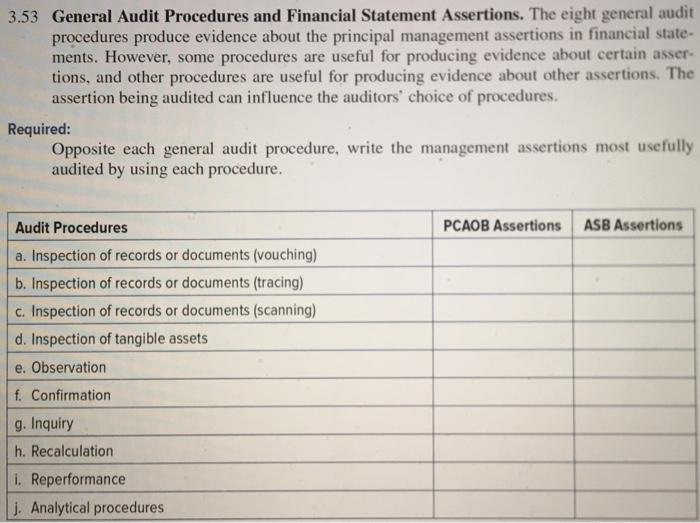  3.53 General Audit Procedures and Financial Statement Assertions. The eight general