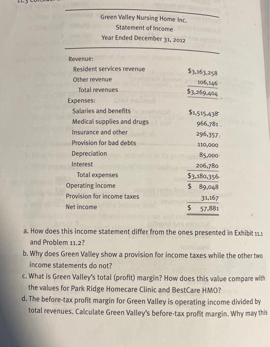 please explain how to work this question Green Valley Nursing Home Inc.