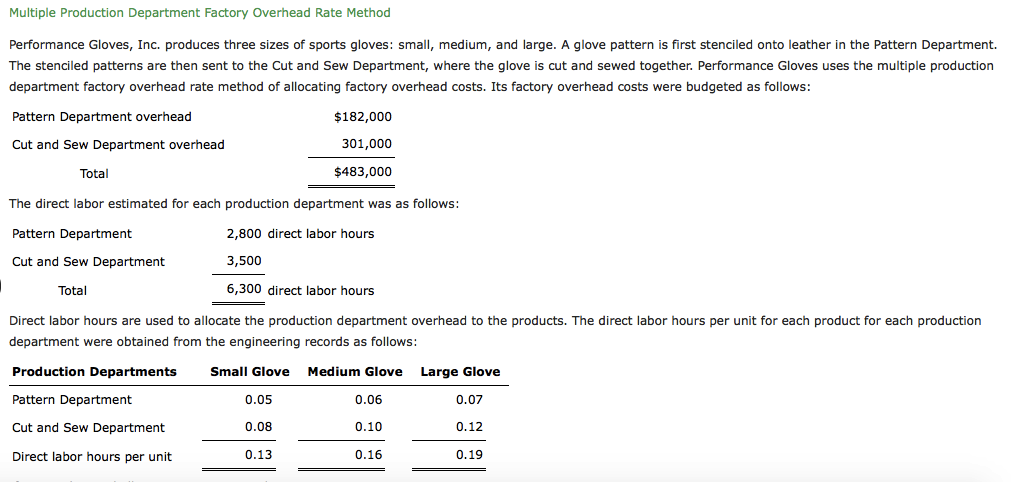 Multiple Production Department Factory Overhead Rate Method Performance Gloves, Inc. produces
