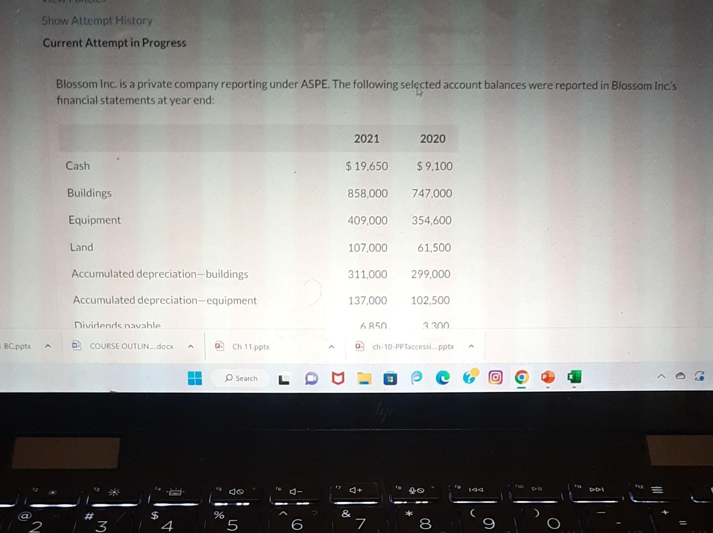 how Attempt History Current Attempt in Progress Blossom Inc. is a