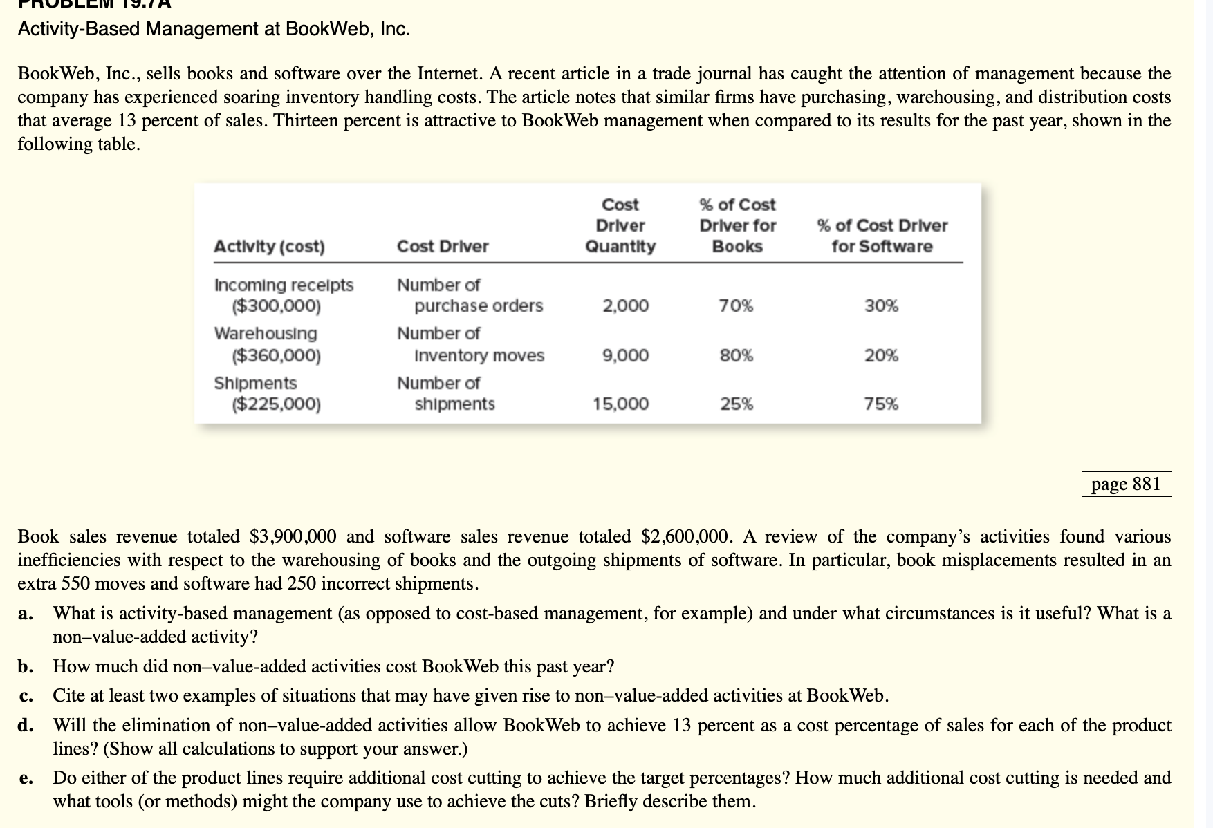  Activity-Based Management at BookWeb, Inc. BookWeb, Inc., sells books and software