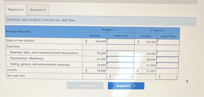 investments follows, Project 1 requires an initial investment of $245,000. Project 2