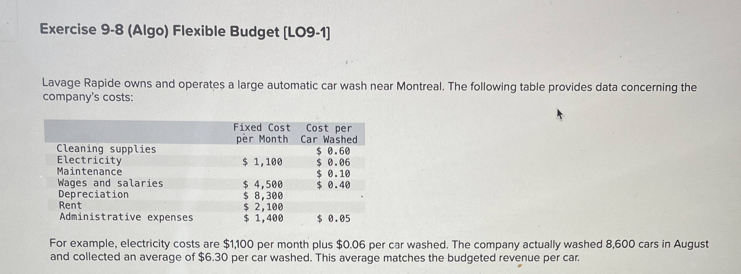  Exercise 9-8(Algo) Flexible Budget [LO9-1] Lavage Rapide owns and operates a