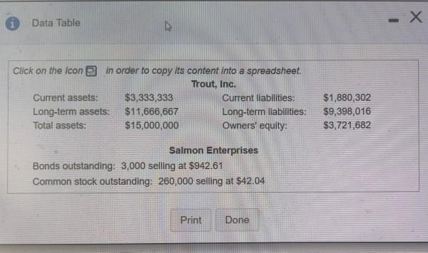 Data Table Click on the icon in order to copy its