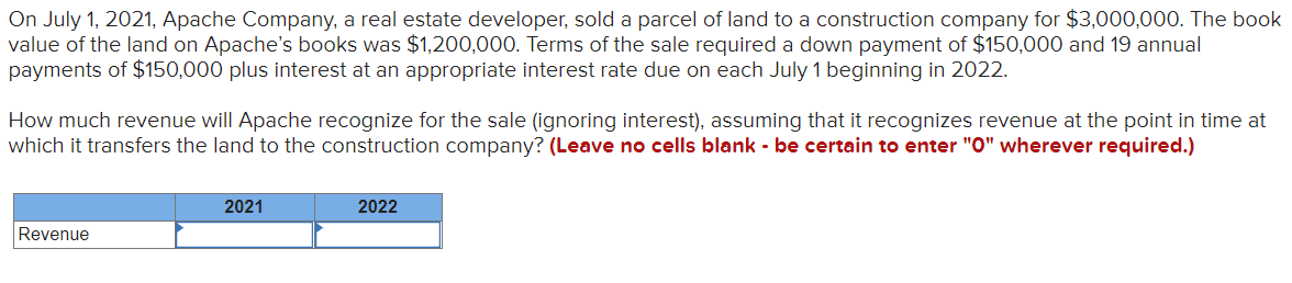  On July 1, 2021, Apache Company, a real estate developer, sold