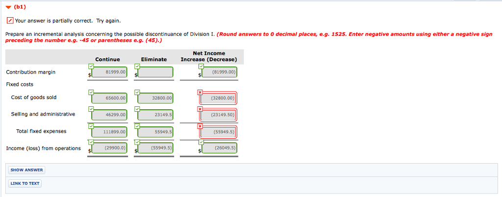 aggregate income from operations of $194,100 and the following divisional results. Division