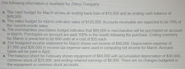 I need help with please The following information is available for Zetrov