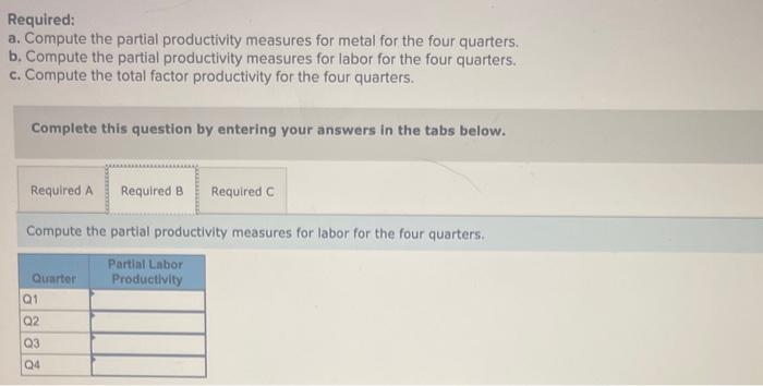additional costs being included in manufacturing overhead. The plant carries neither work-in-process