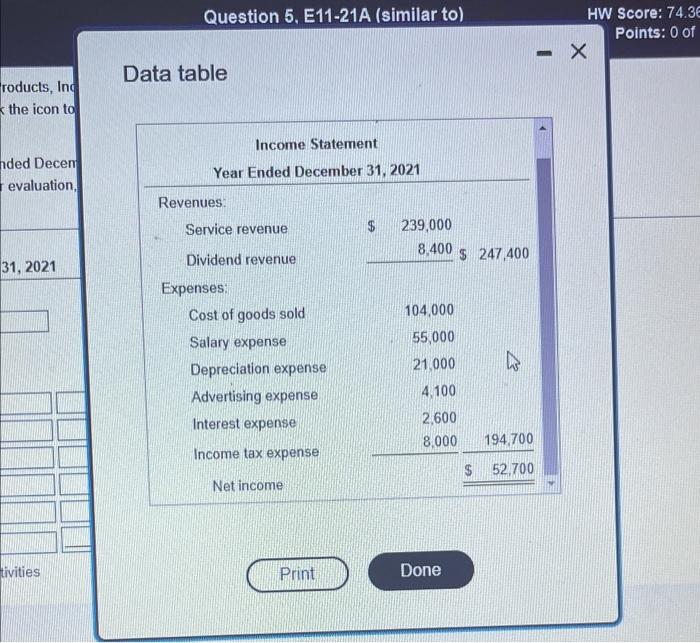 Breen Travel Products Inc, follow Click the icon to view the income