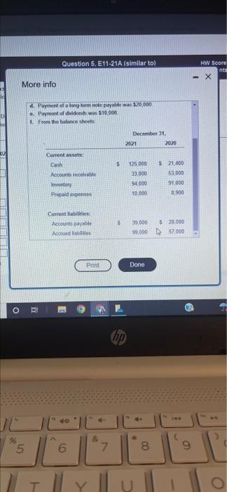 Breen's statement of cash flows for the year ended December 31, 2021,