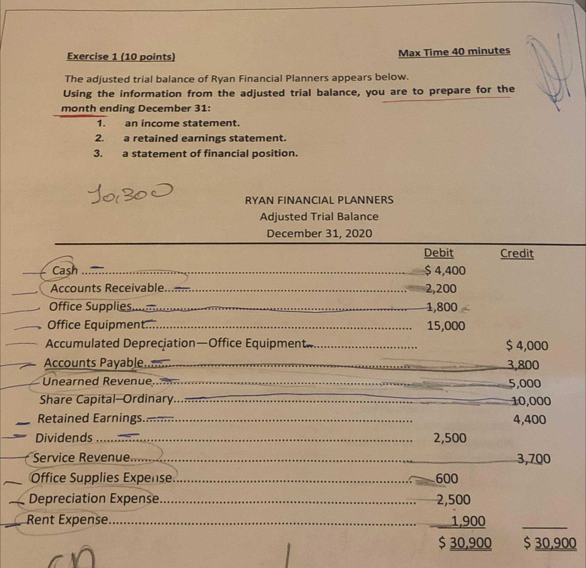  Exercise 1(10 points) Max Time 40 minutes The adjusted trial balance