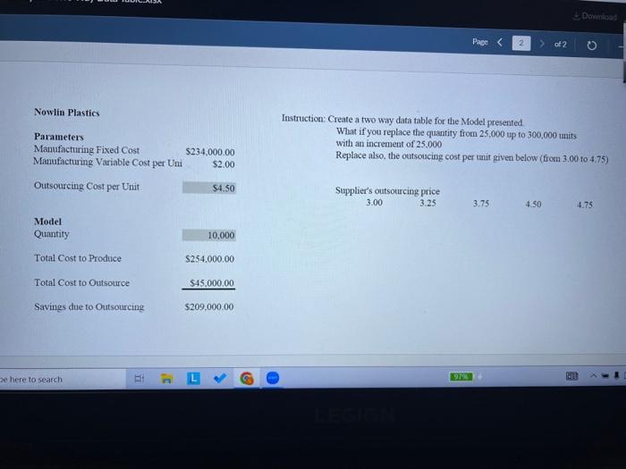a one way data table for the Model presented. What if you