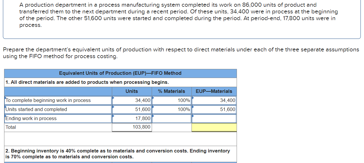 A production department in a process manufacturing system completed its work