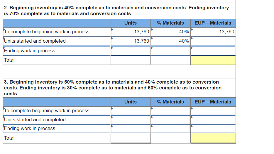 on 86,000 units of product and transferred them to the next department