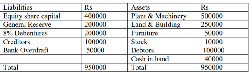 Can I please get a detailed answer with clear explanation with the