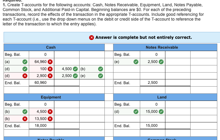 the questions displayed below.) Granger Service Company, Inc., was organized by Ted