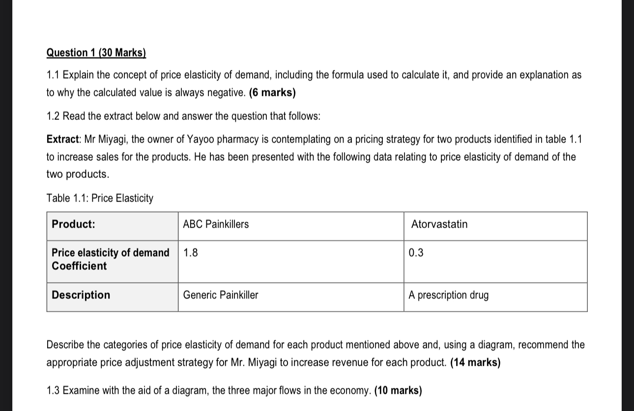  Question 1(30 Marks) 1.1 Explain the concept of price elasticity of