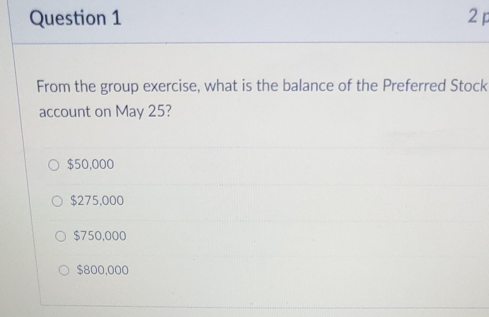 Maranda Corporation issued for cash 11,000 shares of no-par common stock at