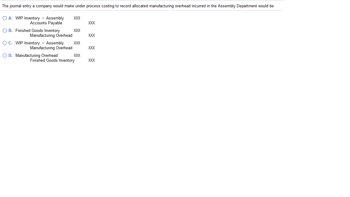 The journal entry a company would make under process costing to