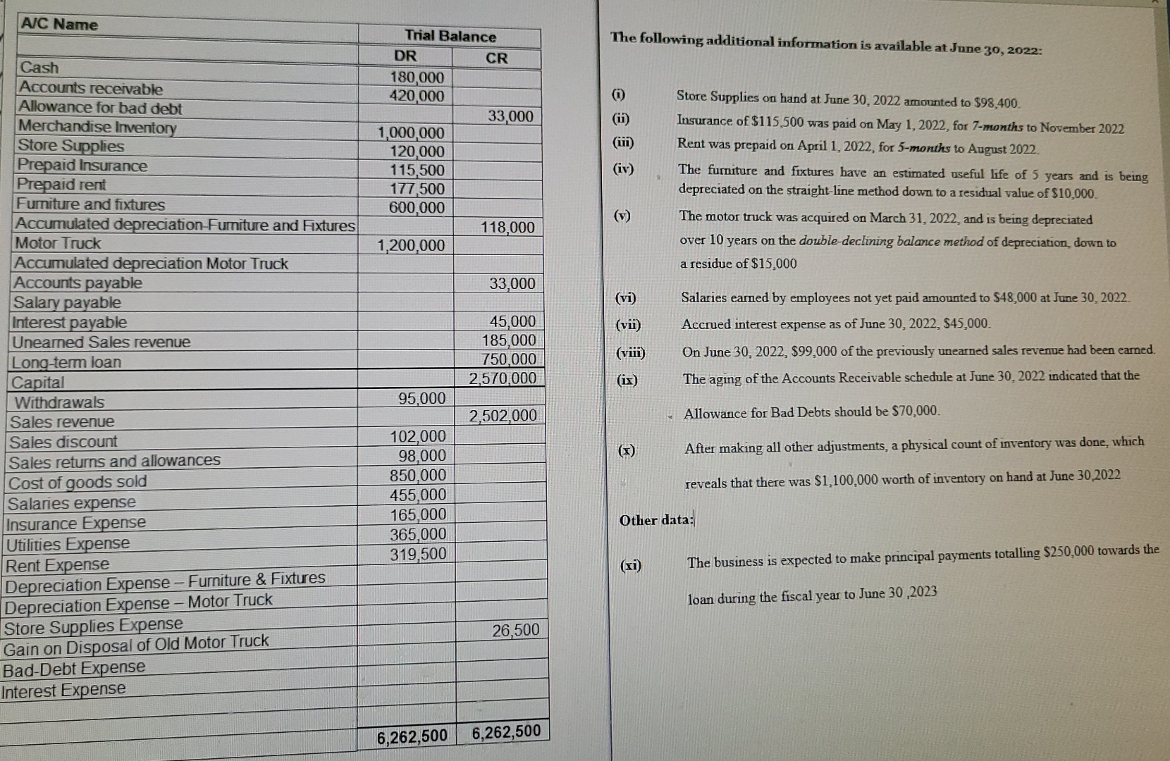 Using the information on the right, can you adjust the trial
