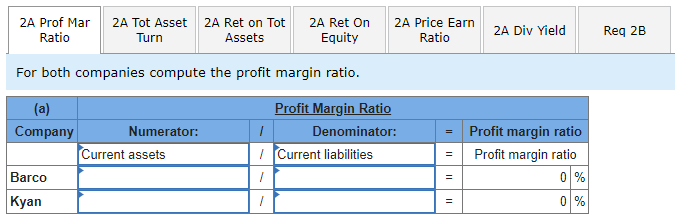 turnover, (c) return on total assets, and (d) return on equity. Assuming