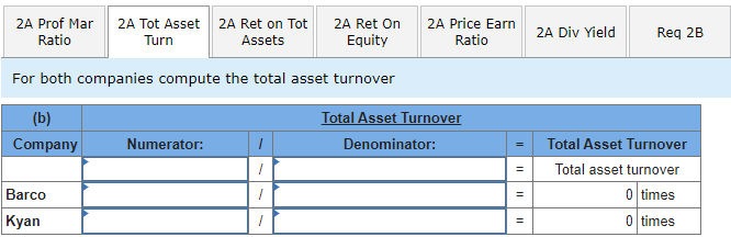 that each companys stock can be purchased at $90 per share, compute