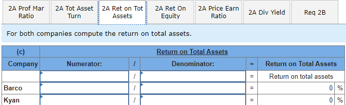 their (e) price-earnings ratios and (f) dividend yields. Identify which companys stock