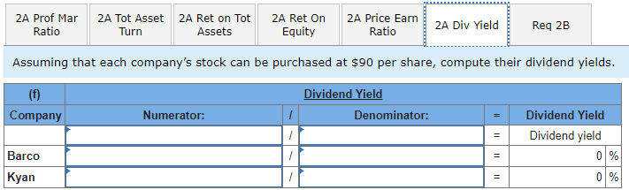 Kyan \\ Company \end{tabular} & & \begin{tabular}{l} Barco \\ Company \end{tabular} &