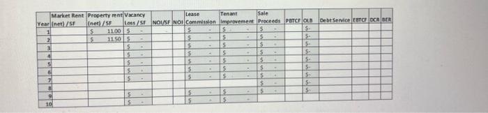 A buyer is seeking a $4,583,500 loan in order to purchase the