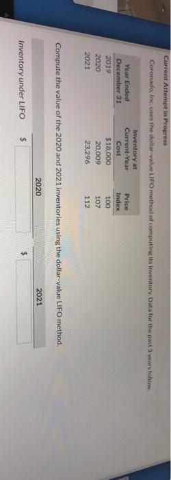  Current Attempt in Progress Coronado, Inc. uses the dollar value LIFO