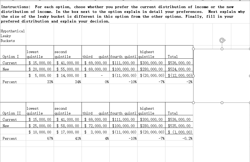  Instructions: For each option, chose whether you prefer the current distribution