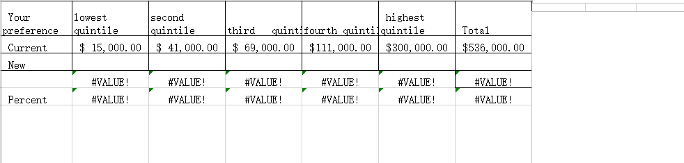 of income or the nex distribution of income. In the box next