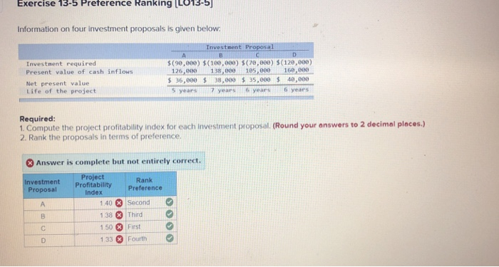 Ballard MicroBrew is considering the purchase of an automated bottling machine for