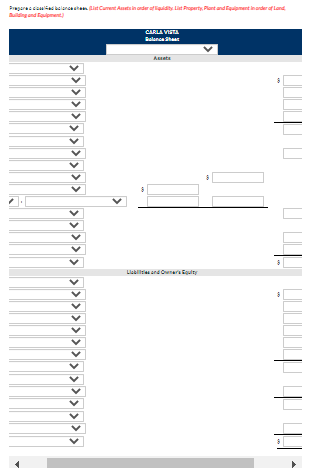 at December 31, 2021, follows: Accounts payable Accounts receivable Accumulated depreciation-building Building