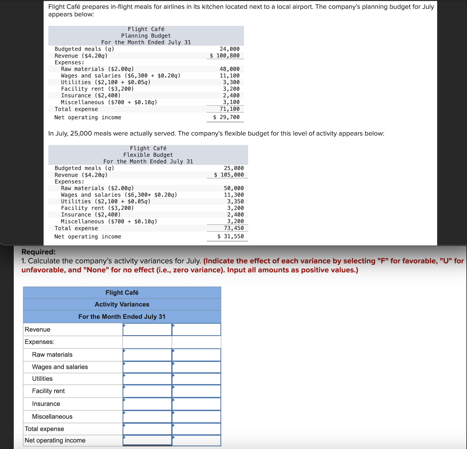  PLEASE HELP ME ON THIS QUESTION!! Flight Caf prepares in-flight meals