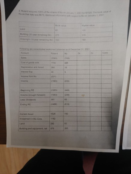 this is for advanced accounting, Question A asks to derive the