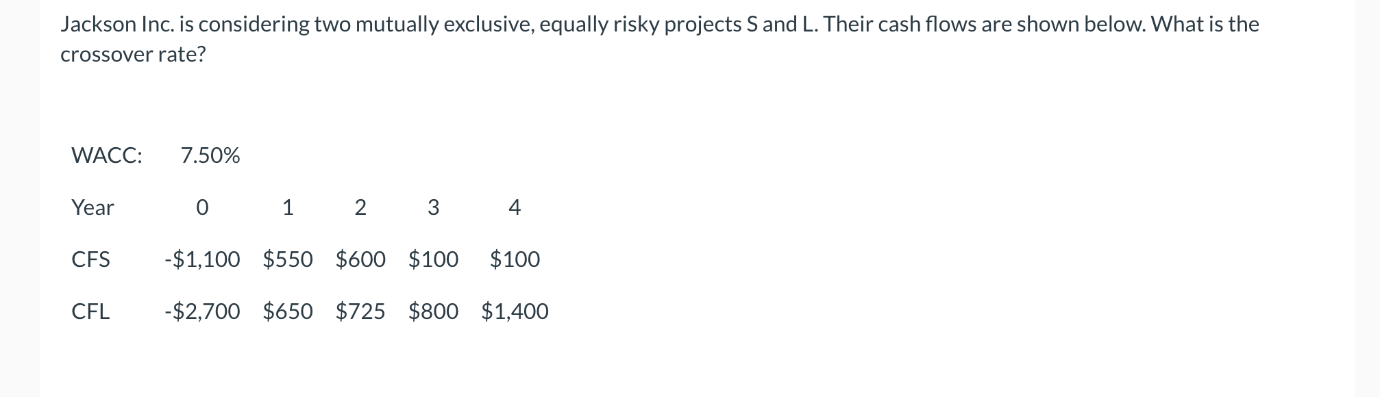  Jackson Inc. is considering two mutually exclusive, equally risky projects S
