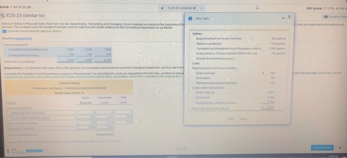  . complete HW Score: 77175 Data SH core: 14 20 pts