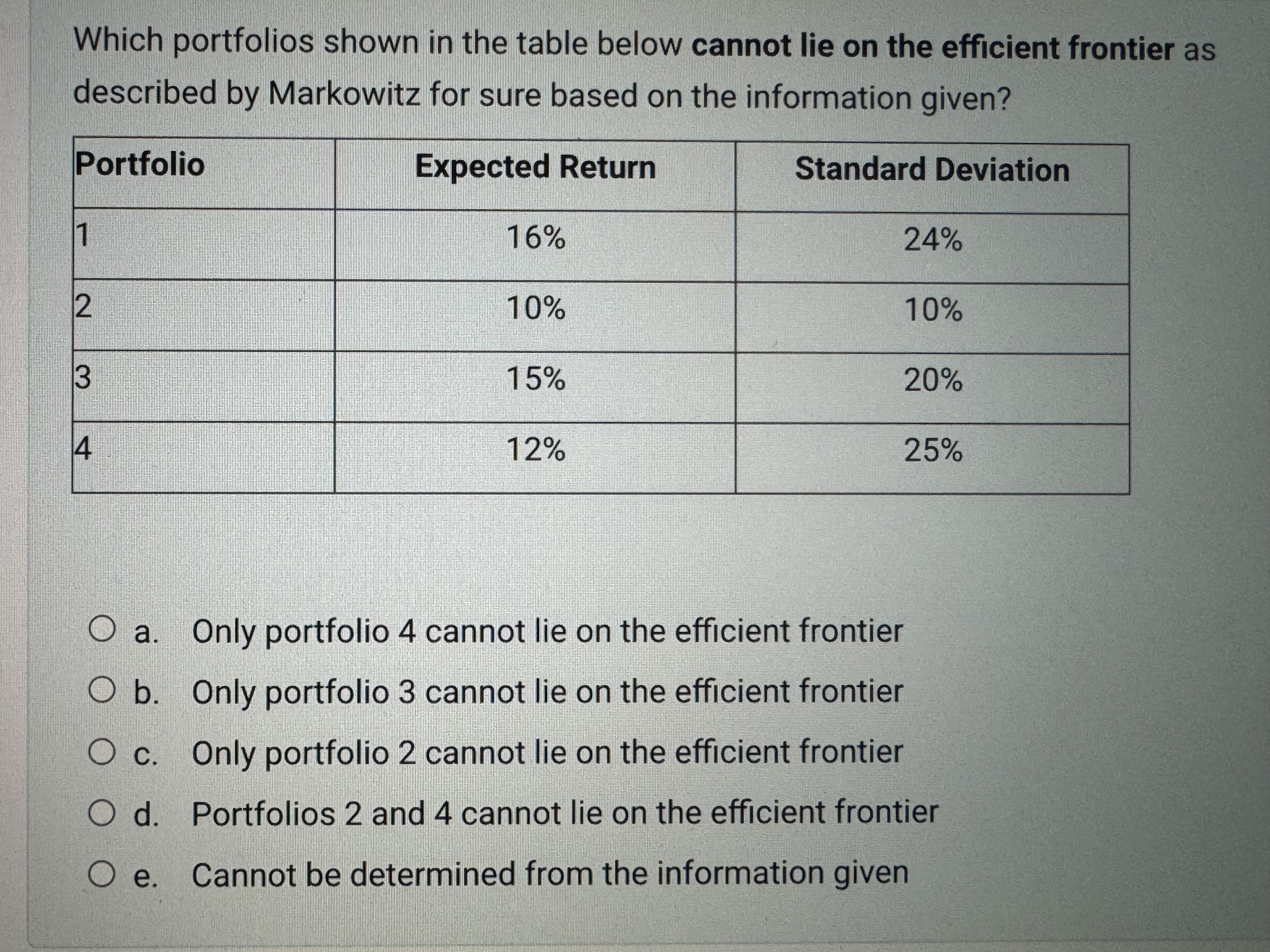  Which portfolios shown in the table below cannot lie on the