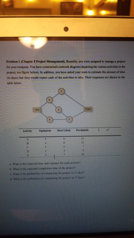 Problem 1 (Chapter 5 Project Management). Recently, you were assigned to