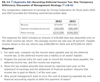  E8-14 (Appendix 8A) Recording Deferred Income Tax: One Temporary Difference; Discussion