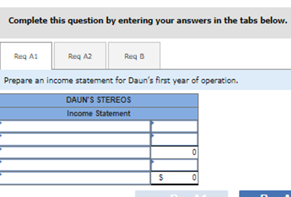 To support herself while attending school, Daun Deloch sold stereo systems to