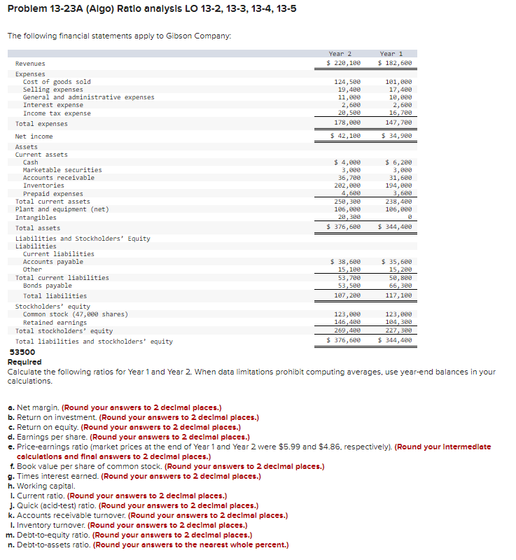 *****PLEASE ANSWER*********************** Problem 13-23A (Algo) Ratlo analysis LO 13-2, 13-3, 13-4, 13-5