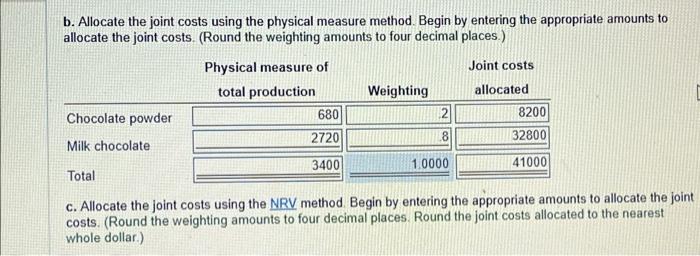 to view the data.) Read the requirements. Requirement 1. Calculate how the
