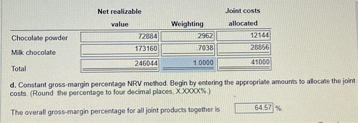 joint costs of $60,000 would be allocated between chocolate powder and milk