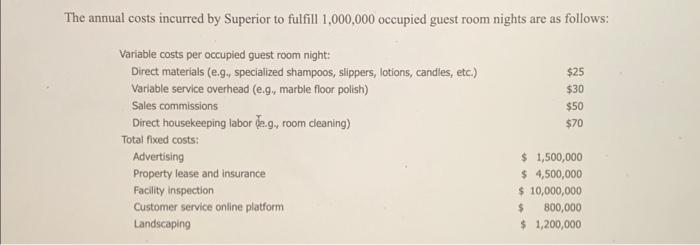 Stay Resorts provides luxurious hotel accommodations to its high-end customer base. Superior