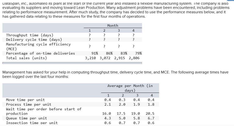 Required: 1-a. Compute the throughput time for each month. 1-b. Compute