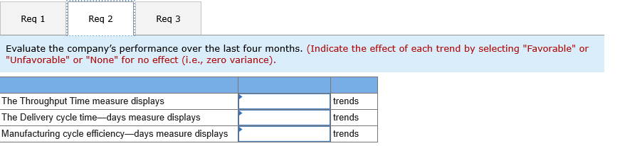 efficiency (MCE) for each month. 2. Evaluate the company's performance over the