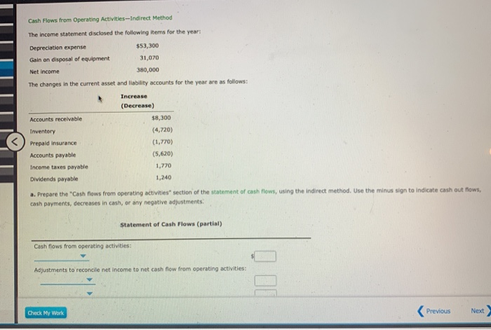  Cash Flows from Operating Activities-Indirect Method The income statement disclosed the